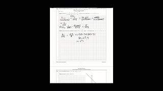 Evaluare națională matematică 2025 [upl. by Merla757]