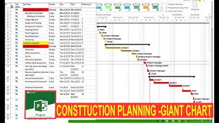 Preparing Construction Planning Schedule  project management  MS Project [upl. by Tutankhamen]