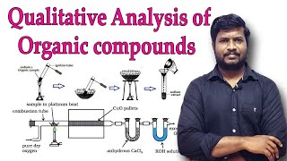 19Qualitative Analysis of Organic Compounds  Detection of Carbon amp Hydrogen  in Tamil [upl. by Noryk]