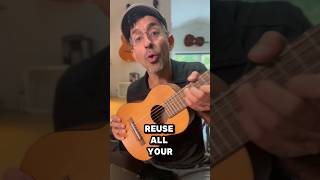 Reuse your acoustic chords riff guitarriff riffing chords metalguitar evhguitars [upl. by Ahsaele]