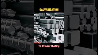 GALVANISATION galvanisationgalvanization  WHAT IS GALVANISATION shorts viraltrending [upl. by Alysoun]