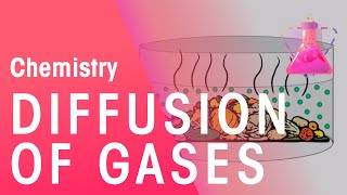 Diffusion Of Gases  Properties of Matter  Chemistry  FuseSchool [upl. by Adnilreb629]