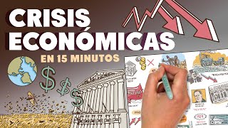 Crisis económicas a lo largo de la historia [upl. by Anaiuq]