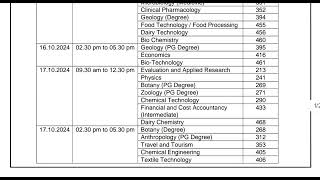 TNPSC  CTS EXAM NON INTERVIEW2024  PAPER II EXAMINATION DATES PUBLISHED [upl. by Jareb992]