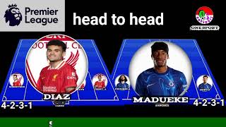 Bigmatch liverpool vs chelsea amp susunan pemain prediksi line up premier league One sport [upl. by Barnes]