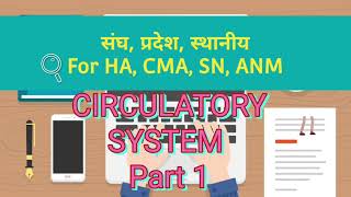 cardiovascular system part 1 heart structure and function [upl. by Renfred]