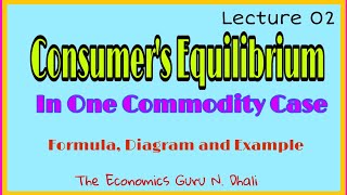 Consumers Equilibrium in One Commodity Case [upl. by Eenafit]