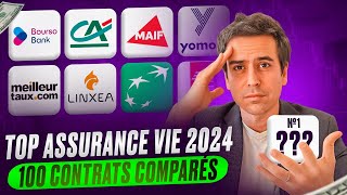 LA MEILLEURE Assurance Vie en 2024  Comparatif Complet 🚀 Comment choisir son contrat [upl. by Georgianna]