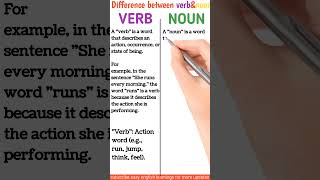 Difference between verb and noun  verb noun esl shorts [upl. by Adiehsar]