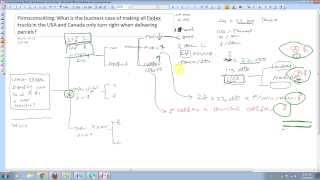 McKinsey Cost Benefit Approach Complex Profit Case [upl. by Yerot148]