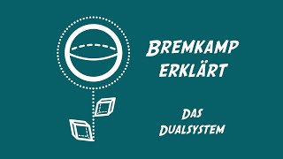 Das Dualsystem Binärsystem [upl. by Anaejer907]