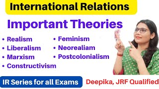 Key Theories of International Relations [upl. by Phyllys937]