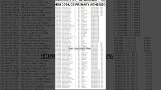 Imo state university admission list imostateuniversity admission views foryou school fyp fyp [upl. by Goff]