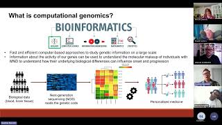 Unsupervised Machine Learning Identifies Distinct ALS Molecular Subtypes in Post Mortem Motor Cortex [upl. by Soni306]