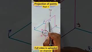 projection of points  engineering drawing engineering mechanicalengineering drawing [upl. by Noryk]