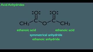 Nomenclature of Acid Anhydrides [upl. by Erbe852]