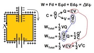 Physics 39 Capacitors 7 of 37 Energy Stored in a Capacitor [upl. by Thorncombe]