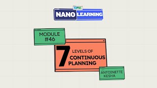 The 7 Levels of Continuous Planning – EPiC Nano Learning 46 [upl. by Lais261]