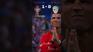 Portugal vs Slovenia  Penalty Shootout portugal football shortvideo [upl. by Carina]