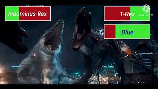 Indominus Rex VS TRex With Healthbars [upl. by Selyn309]