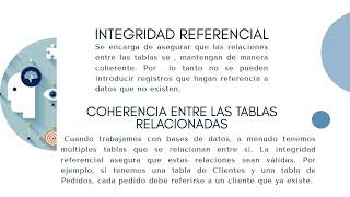 Tema Normalización de base de datos [upl. by Keffer]