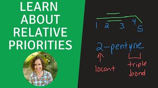 How to Name Alkynes Nomenclature for Organic Chemistry [upl. by Drais]