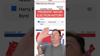 PRESIDENT NIXON ELECTION HISTORY history usa president election election2024 nixon america [upl. by Jacquelin370]