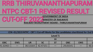 RRB THIRUVANANTHAPURAM NTPC CBT1 REVISED RESULT CUTOFF 2022 [upl. by Madaih]