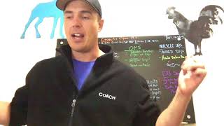 CrossFit Open 183 Thrivestry Breakdown and tips [upl. by Trude]