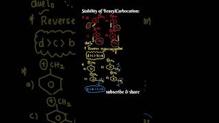 Stability of benzyl carbocation NEET amp JEE [upl. by Aeduj]