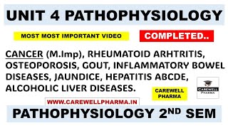 Unit 4 Pathophysiology complete  Cancer  Rheumatoid arthritis  Hepatitis  Gout  Carewell [upl. by Bundy]