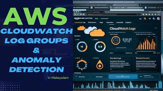 Learn to Create log groups in AWS CloudWatch and Activate Anomaly Detection [upl. by Newell456]