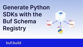 Generate Python SDKs with the Buf Schema Registry [upl. by Dnalyram]