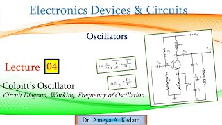 Oscillator 04 Colpitts Oscillator Circuit Diagram Working Frequency of Oscillations [upl. by Ocnarf440]