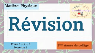 Résume Révision lair qui nous entour propriétés et constituant de lair atomes et molécules [upl. by Bridge81]