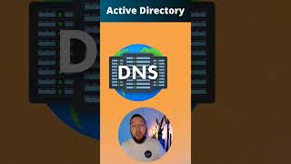 Sécurité Active Directory  LLMNR et NetBIOS [upl. by Leanor632]