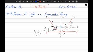 411 Reflection of Light on Corpuscular Theory [upl. by Bird]