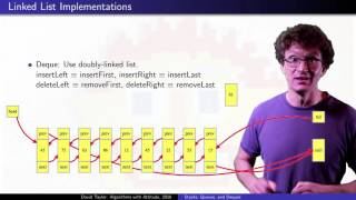 Stacks Queues and Double Ended Queues Deques [upl. by Attenyl]