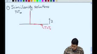 Mod01 Lec01 Review of Fundamentals of Transport Processors I [upl. by Silenay448]