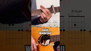 How to play Wonderwall from Oasis guitar [upl. by Ylicec]