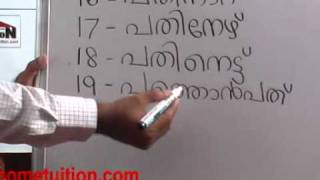 Learn Malayalam quick to readwrite and speak in 7 days Part 10 [upl. by Syck]