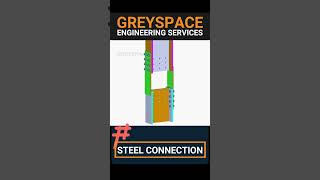 Understanding Column splice  steel connections  construction  Bolted connection shorts [upl. by Aohsoj742]