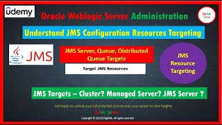 WebLogic JMS Configuration and Targeting Step by Step explanation and Demo [upl. by Aliekat703]