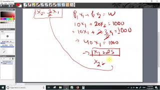 7 Optimal Commodity Purchase  Cobb Douglas Utility Function [upl. by Novyert]