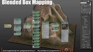 Blended Box Mapping [upl. by Neeham]