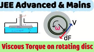 11 JEE  Viscosity  A thin horizontal disc of radius R  10 cm is located within a cylindrical [upl. by Serene492]