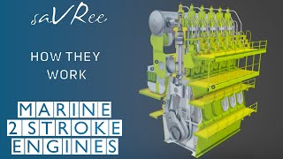 Marine Diesel Two Stroke Engine  How it Works [upl. by Gault628]