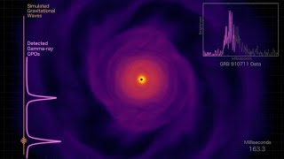 Neutron Star Merger Simulation with Gammaray Observations [upl. by Lacsap]