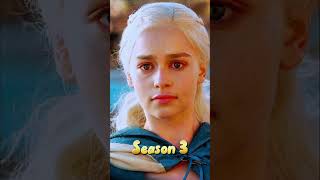 Revolution Daenerys Targaryen in game of thrones Season 1 to season 8 gameofthrones viralshorts [upl. by Yruy]