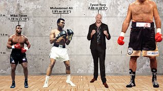 All Boxing Heavyweight Champion Size Comparison  From 1885 to 2024 [upl. by Alliuqal]